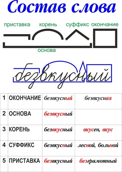Как назвать любимого по татарски