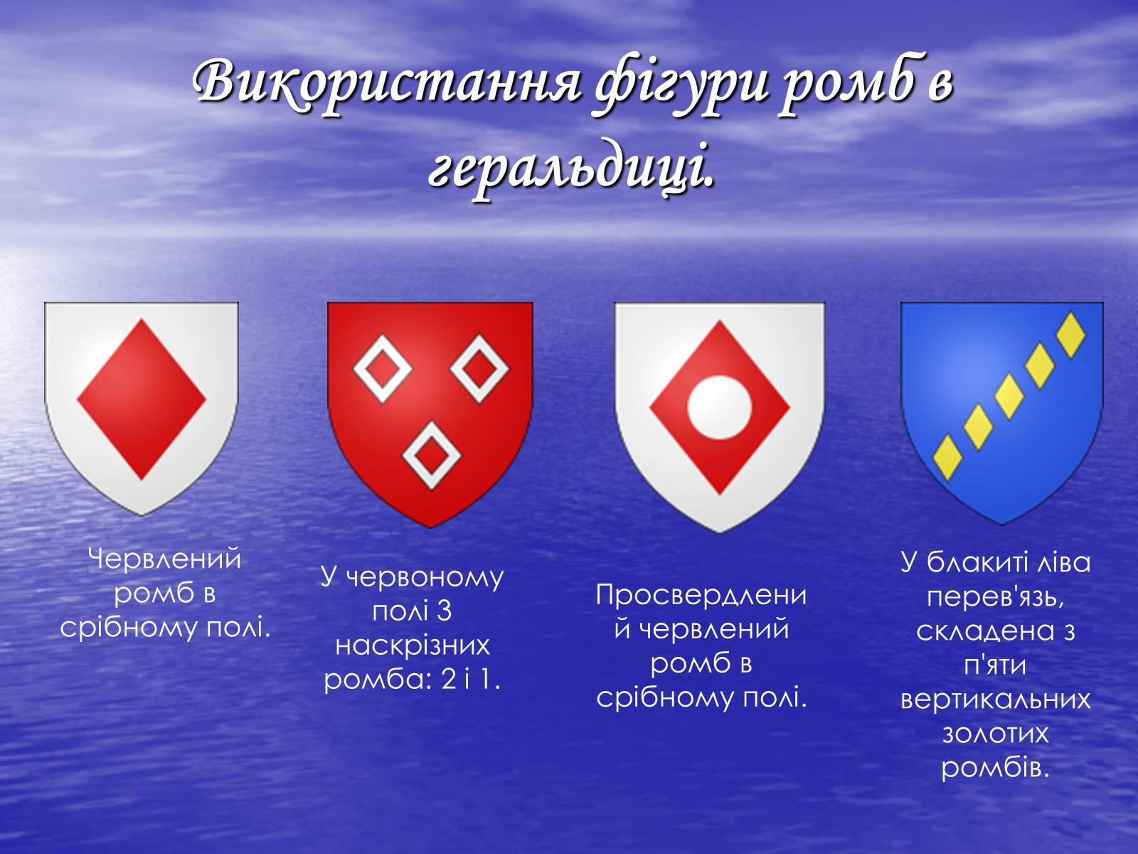 Ромб — энциклопедия «знание.вики»