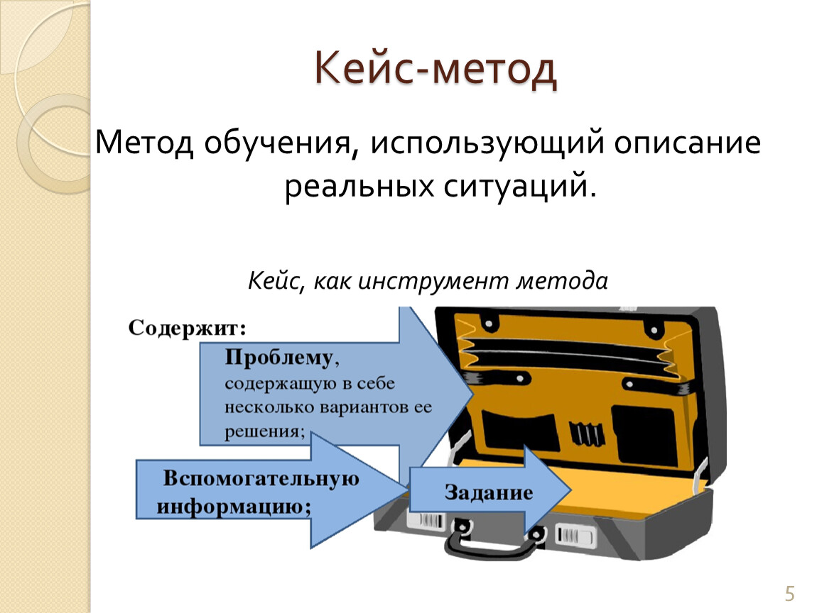 Молодёжный сленг тиктока: учимся понимать своих детей