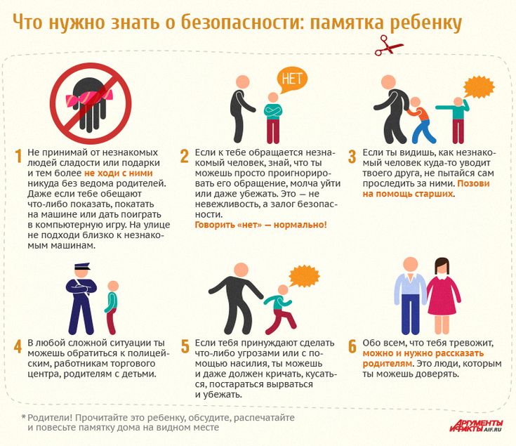 Что значит сара лезгияр | этот кавказа  | ☪время намаза