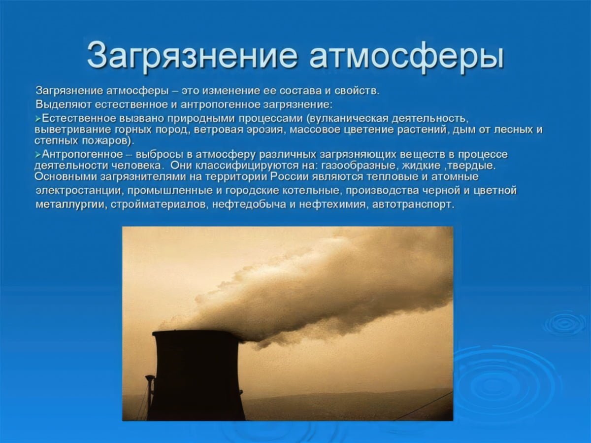 Парниковый эффект - определение, виды, причины и последствия яления