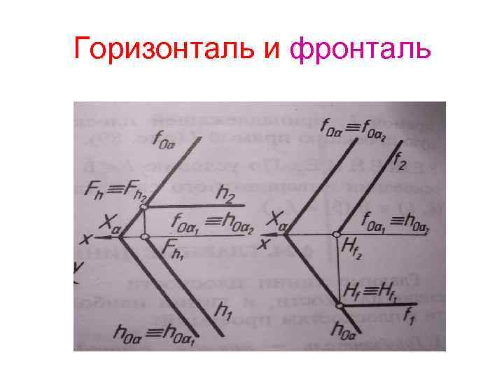 03 – features – локальные особенности – за что зацепиться взгляду – мои it-заметки