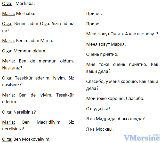 Слова на иврите из арабского языка – распространенные заимствованные фразы