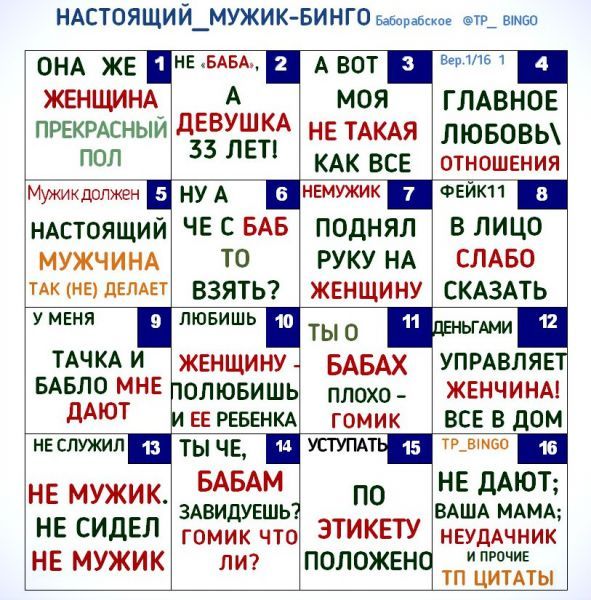 Что значат популярные фразы девушек?