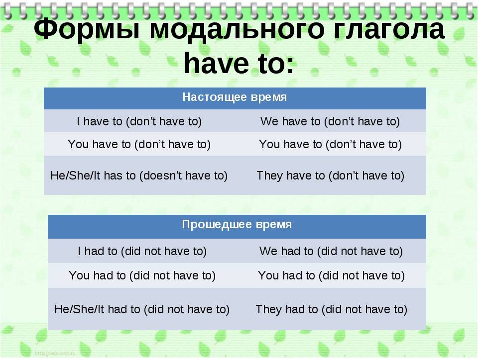 Способы избавления от слов паразитов в речи -10 простых методов