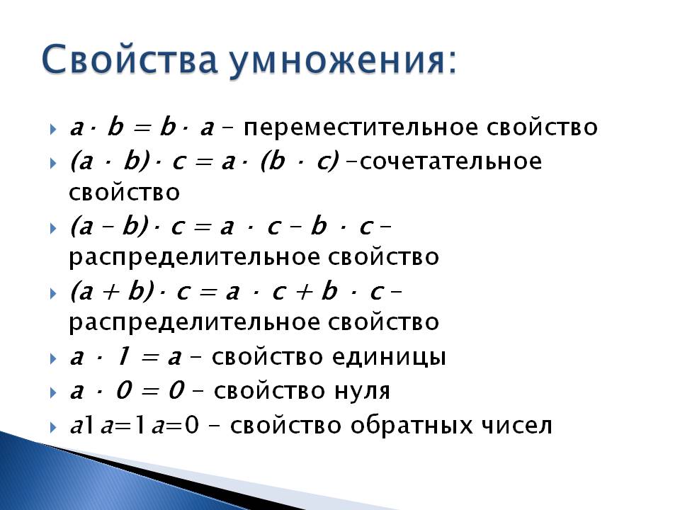 It-термины, которые используют в сообществе программистов / skillbox media