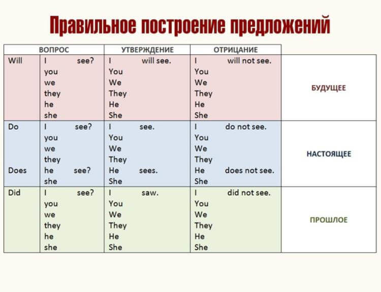Принятие: что это такое и как ему научиться