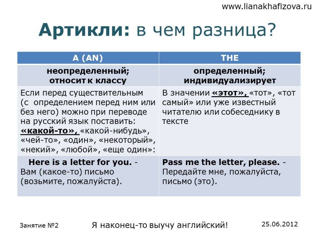 Agile: что это простыми словами, как работает, где используют / skillbox media