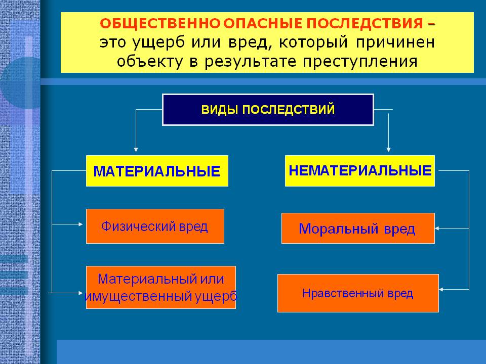 Сетикет — это… особенности сетевого этикета