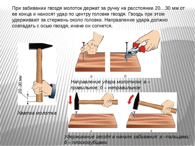 Ударение в слове урвала