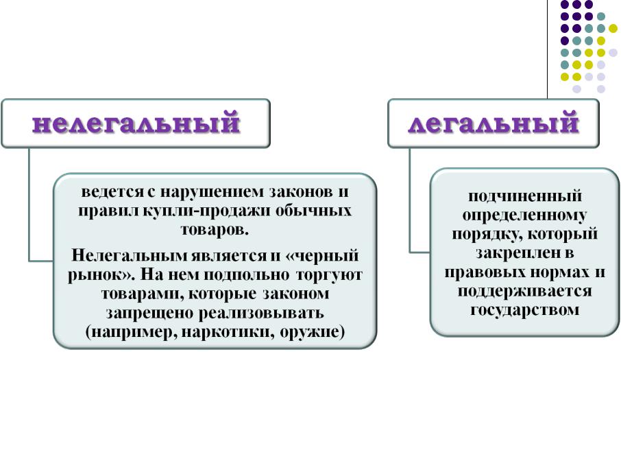 Незаконное предпринимательство. ответственность, штрафы