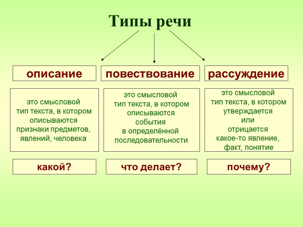Пращур: кто это и что означает это понятие в генетике и антропологии
