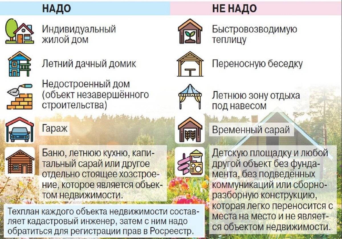 Скп: расшифровка, значение - полезная информация для всех - советы и рекомендации от belmathematics.by
