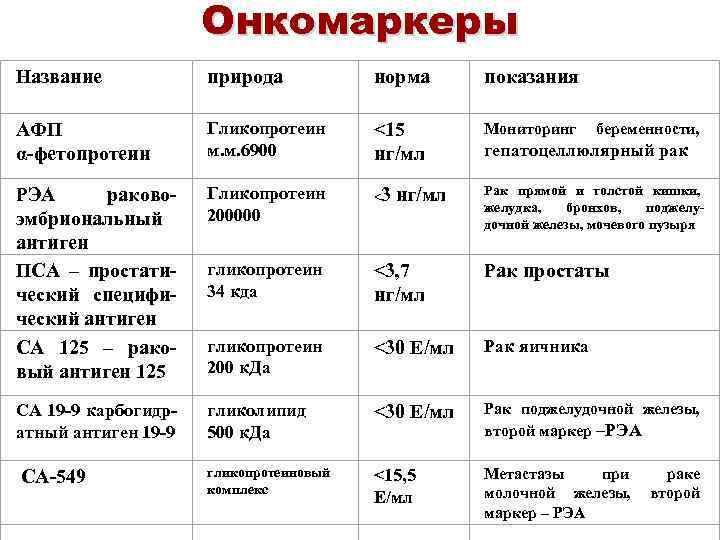 Значение цаб расшифровка. что такое цаб? значения онлайн - sokrasheniya.ru