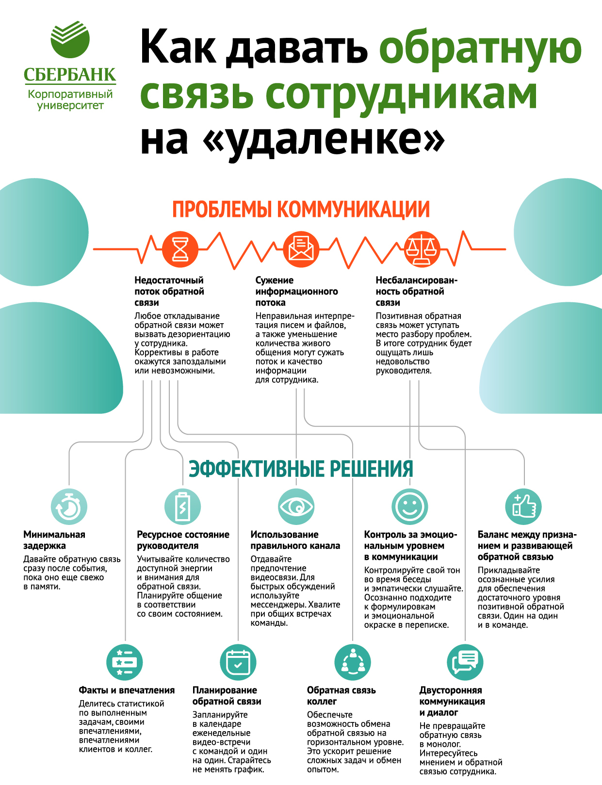 Хорошая обратная связь: зачем нужна и как ее давать