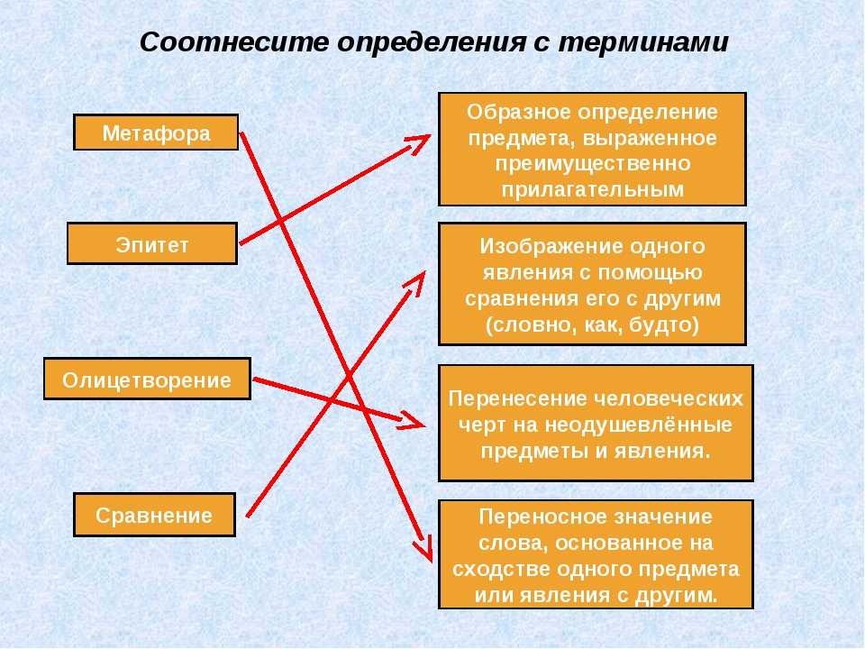 Как попрощаться на итальянском языке - wikihow