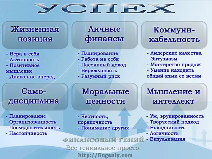Научиться говорить "нет" развлечениям: как начать прилежно работать, чтобы достичь цели