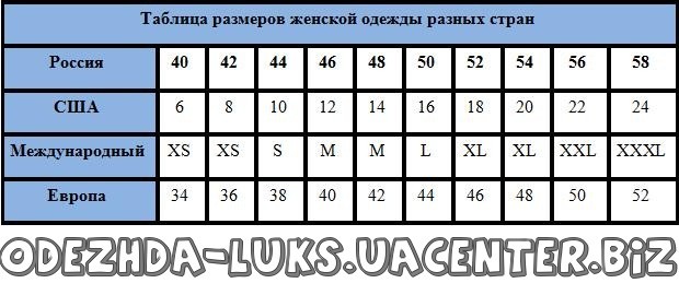 При выборе одежды каждому из нас важно не только, чтобы она была красивой и стильной, но и идеально подходила по размеру Размеры одежды измеряются по