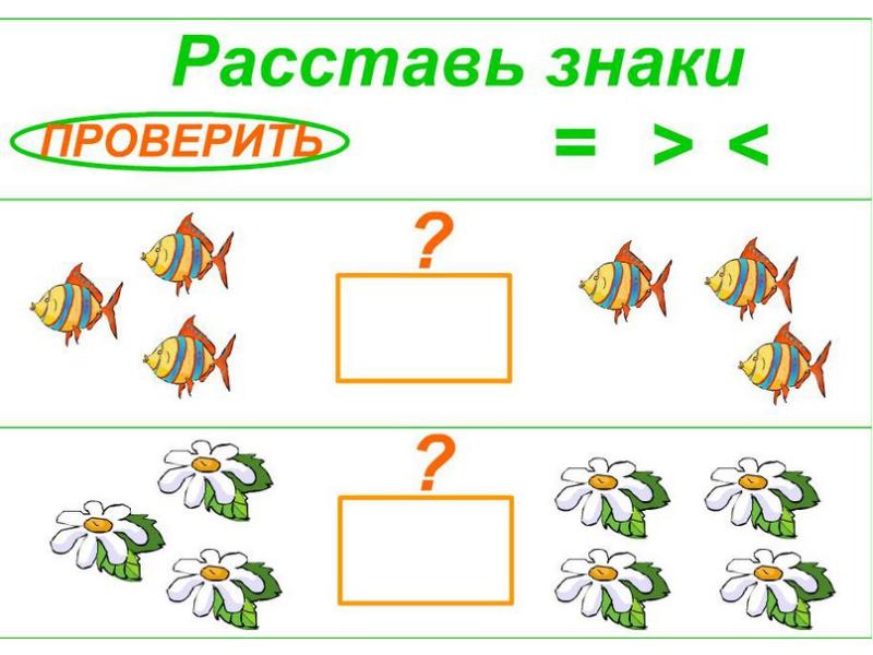 Модуль числа знак, свойства, действия, как найти, примеры графиков