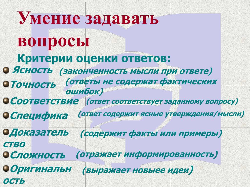Какие бывают типы вопросов во время собеседования и как на них отвечать