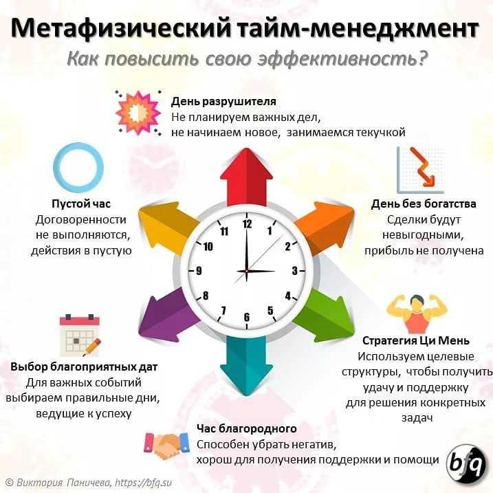Приоритеты в жизни: как определить, советы психологов