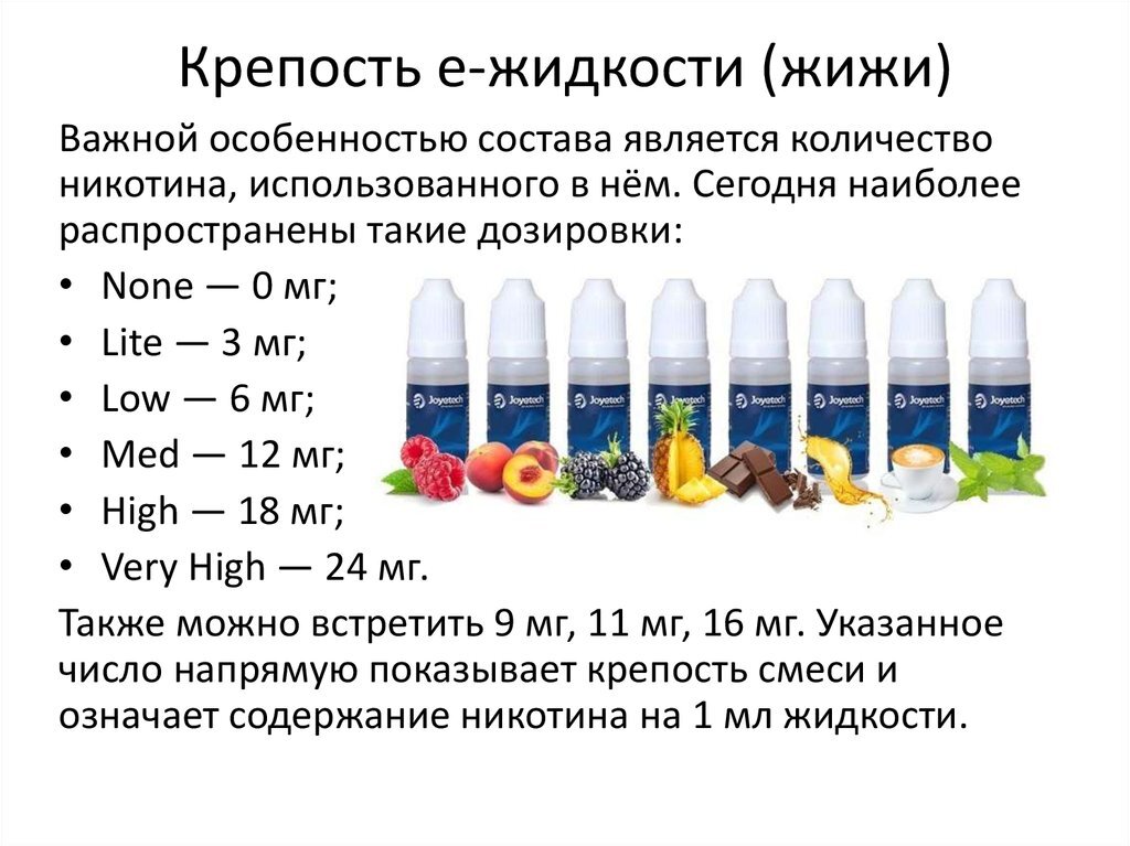Сколько мг никотина в жидкости 20 ultra salt?