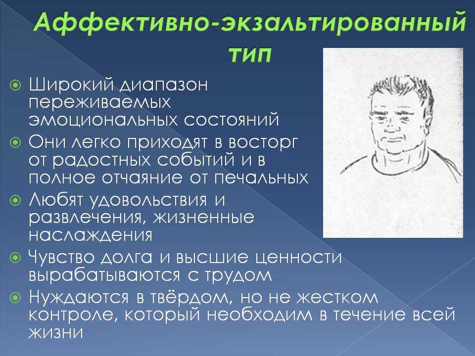 Акцентуации характера по леонгарду