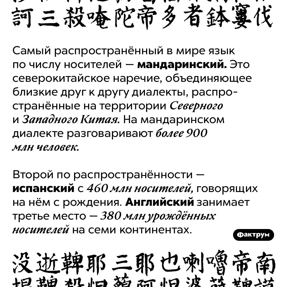 Особенности мандаринского языка в китае