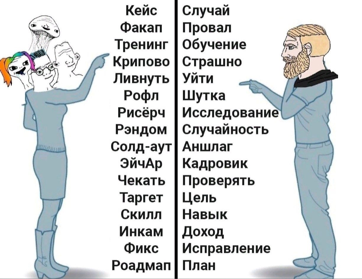 Значение и происхождение выражения «топи топ» в современной речи: разъяснение термина