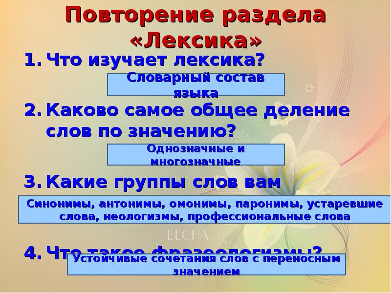 Что означает, когда парень называет тебя "любимка моя": разбираемся в терминах