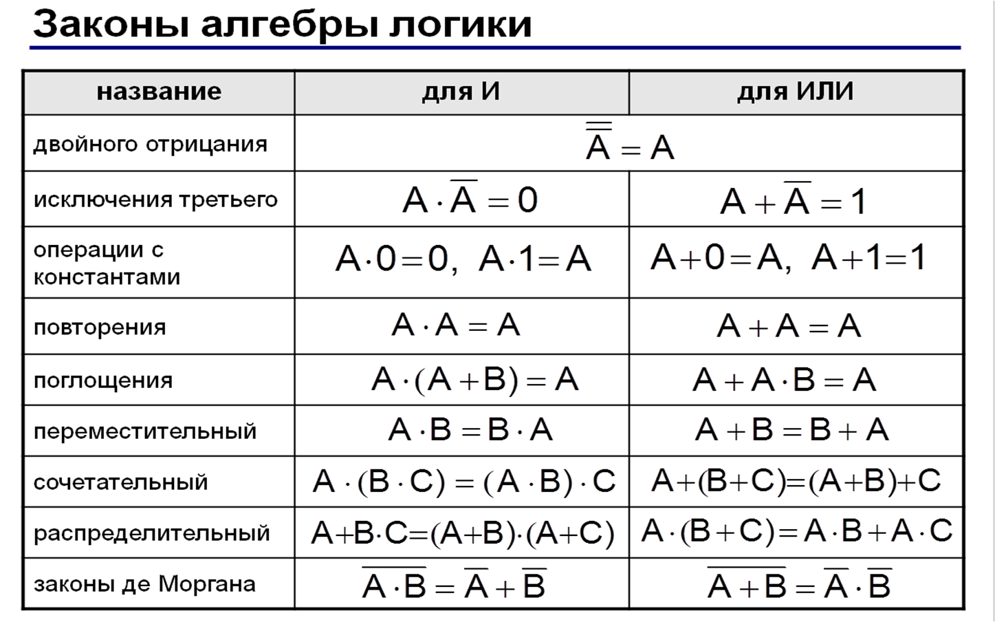 Выражение без купюр: что значит это выражение?