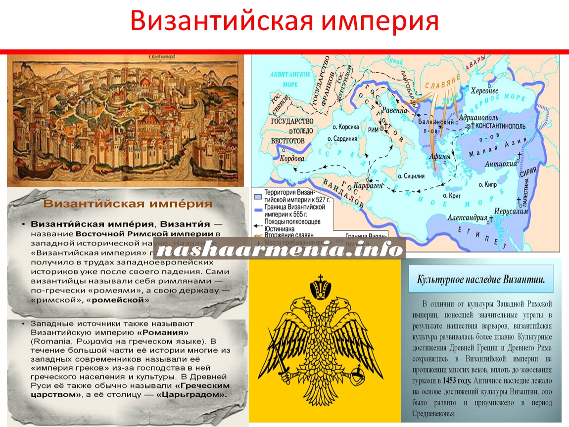 Славяно-молдавские политические и этноязыковые контакты в раннем средневековье | статья в сборнике международной научной конференции