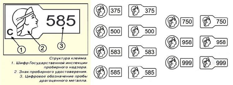 Товарный словарь | ю | ювелирные изделия (часть 2)