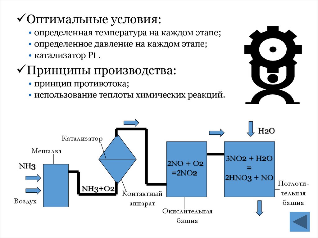 Йюрюкхрхвеяйюъ ухлхъ