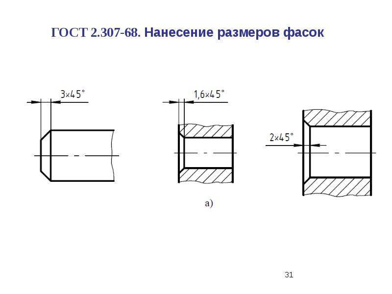 Основные принципы снятия фаски на листах и трубах