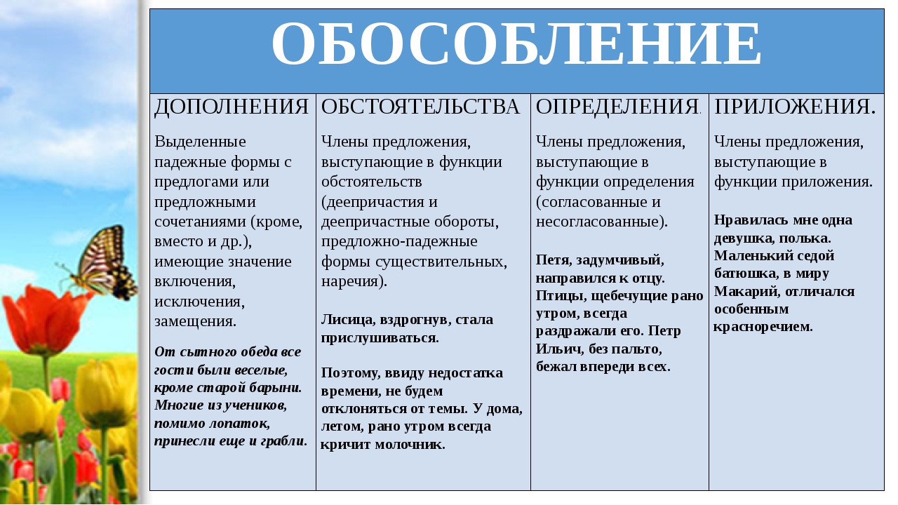 Обособление согласованных определений