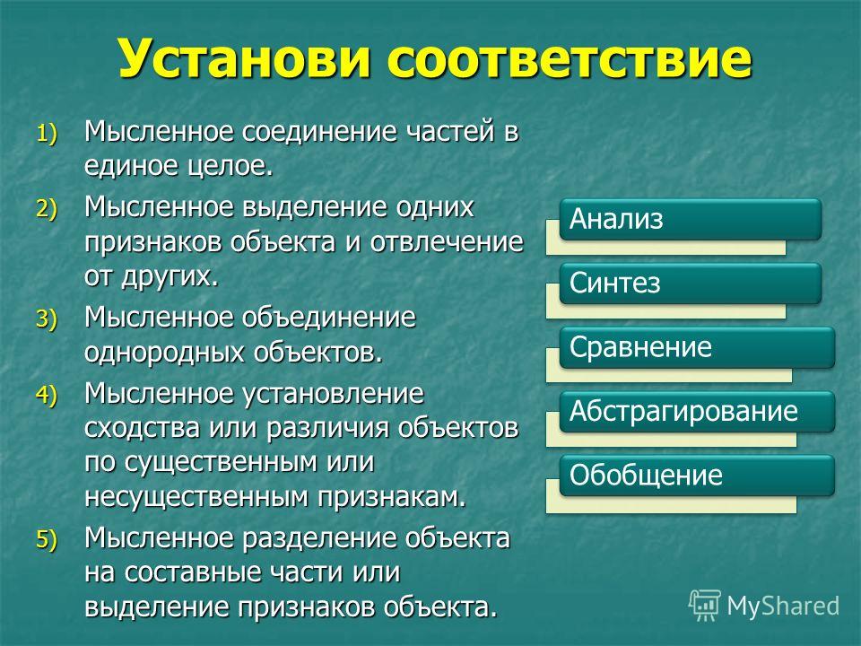 Избирательность (селективность)