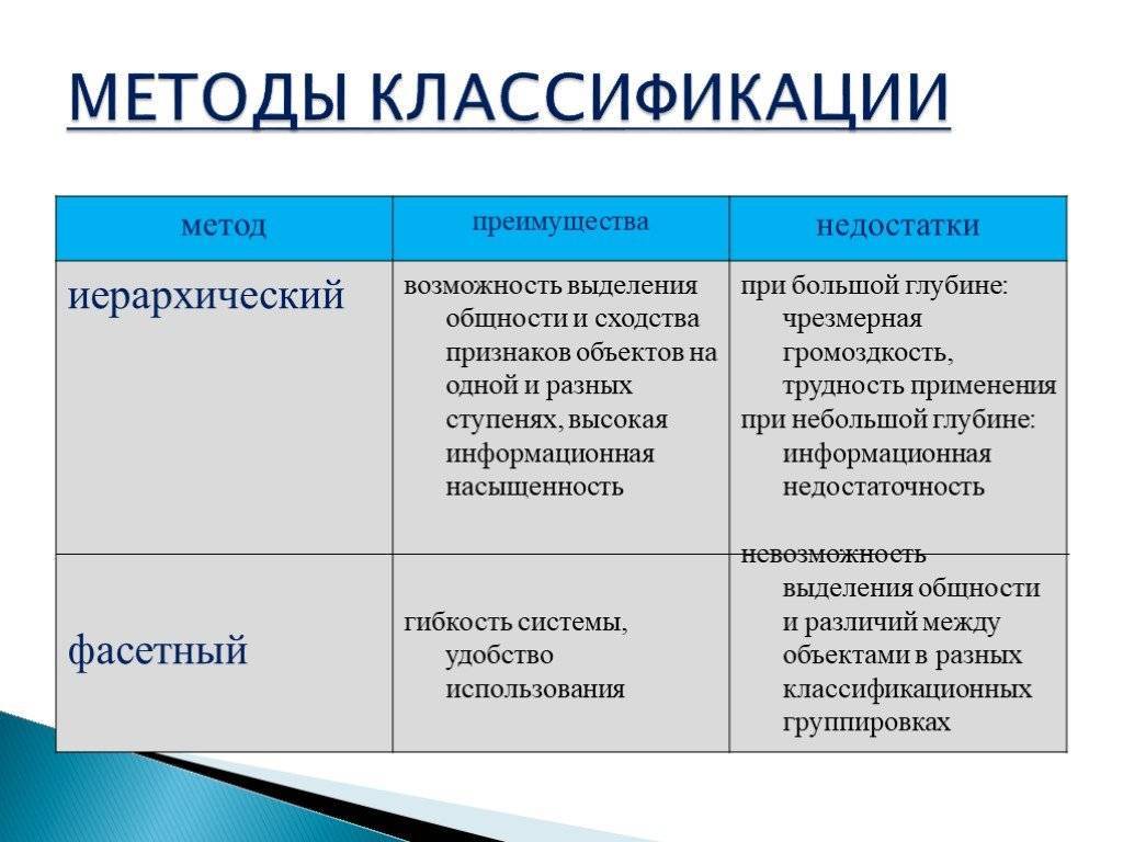 _— это документ, который включает в себя полный перечень всех товарных позиций, производимых и (или) реализуемых компанией - ответов.рус