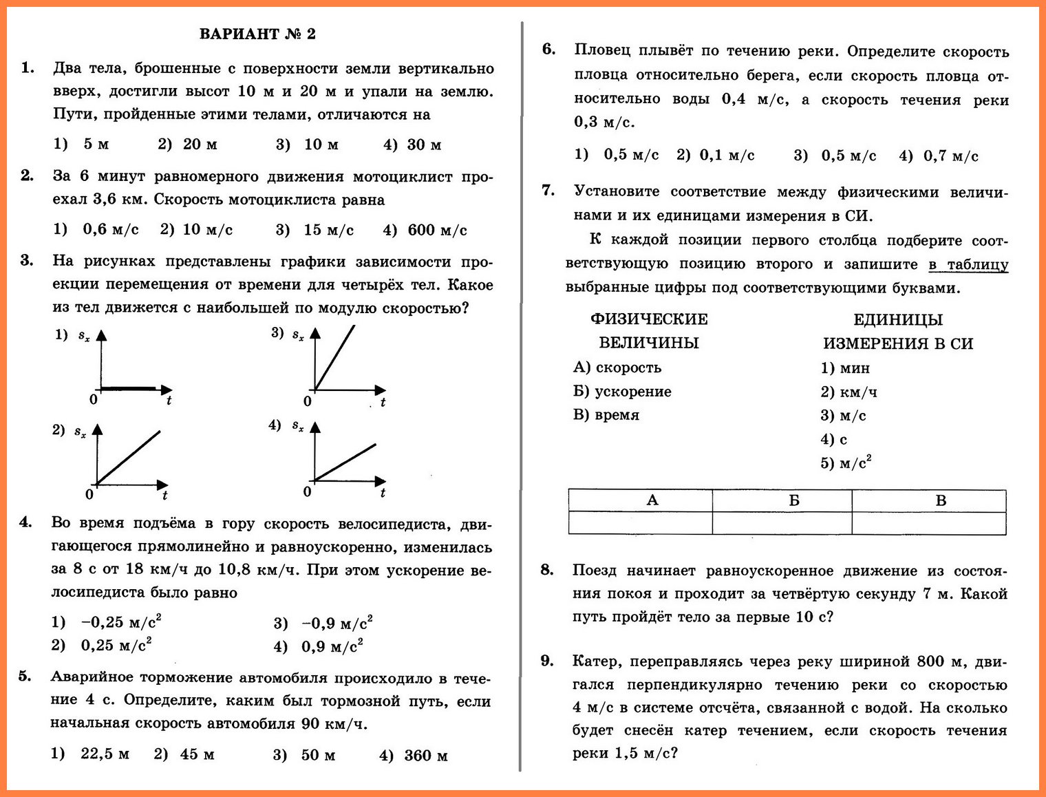 Урок 3: законы механики ньютона - 100urokov.ru