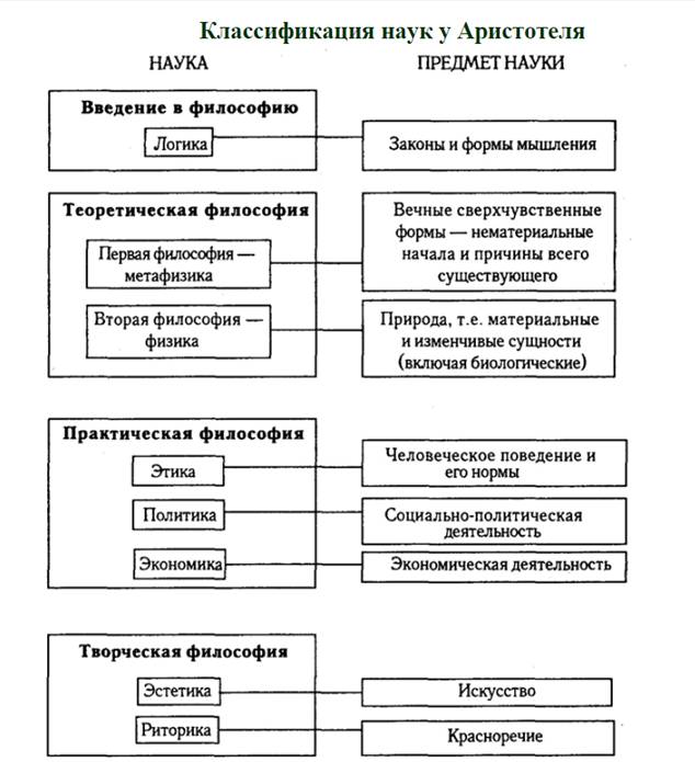 Физическая сущность - один из основных понятий философии, которое является объектом особого интереса для исследователей Это понятие напрямую связано с