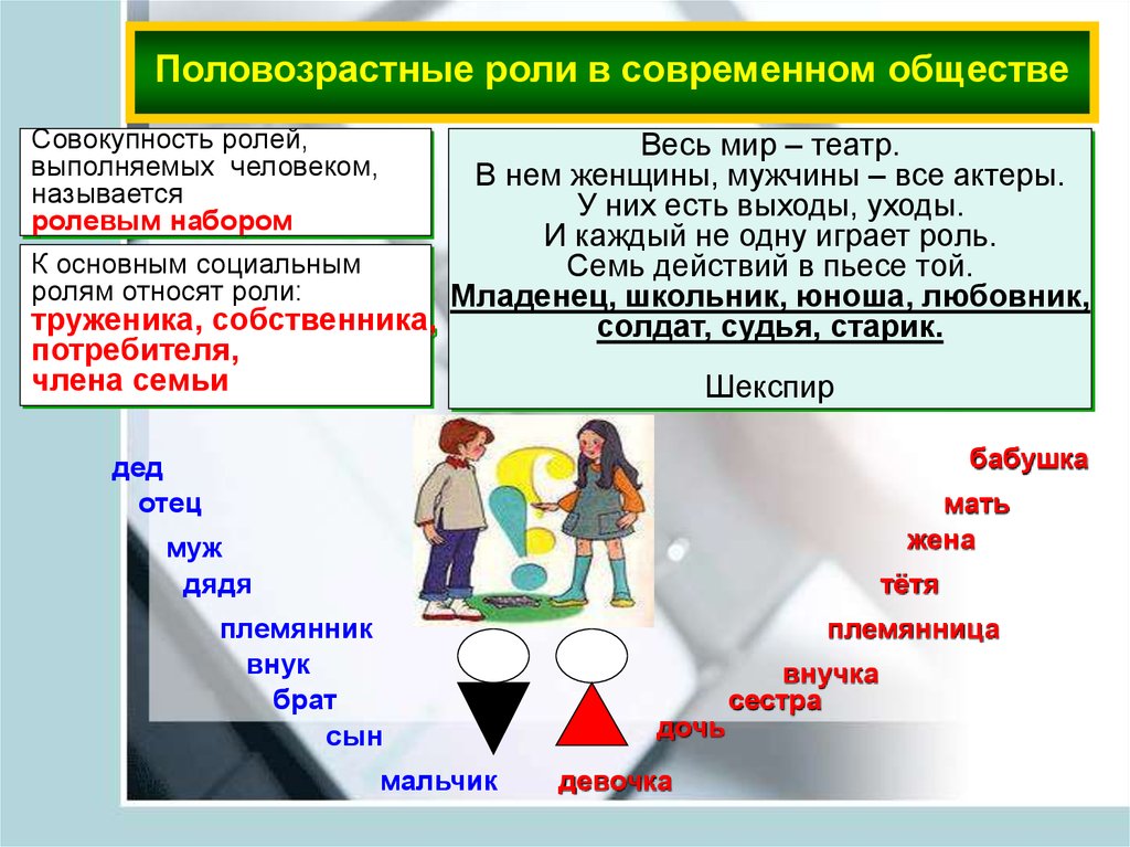 Узнайте, какие черты характера существуют у человека