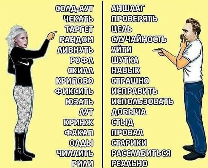 Что значит давать мозги: смысл и значение выражения