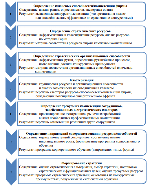 Роль массы в социокультурной динамике