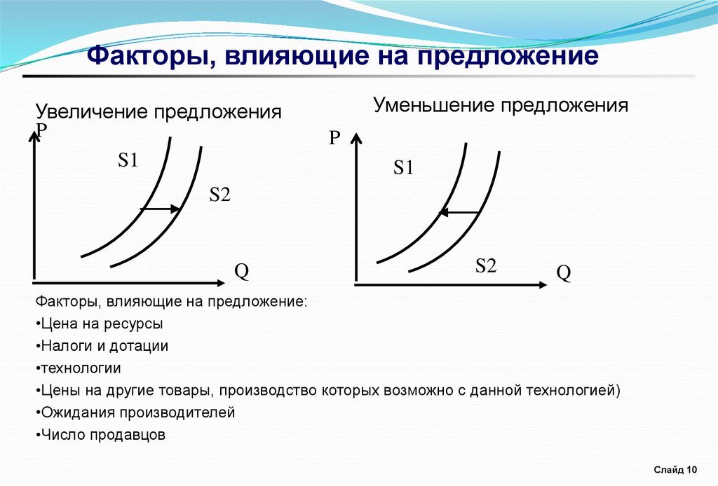 Являются ли аккумуляторы для мобильных телефонов литиевыми? исследуйте и анализируйте - deji