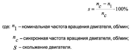 Частота вращения шпинделя: определение, ряды и график частот: определение, формула, расчет