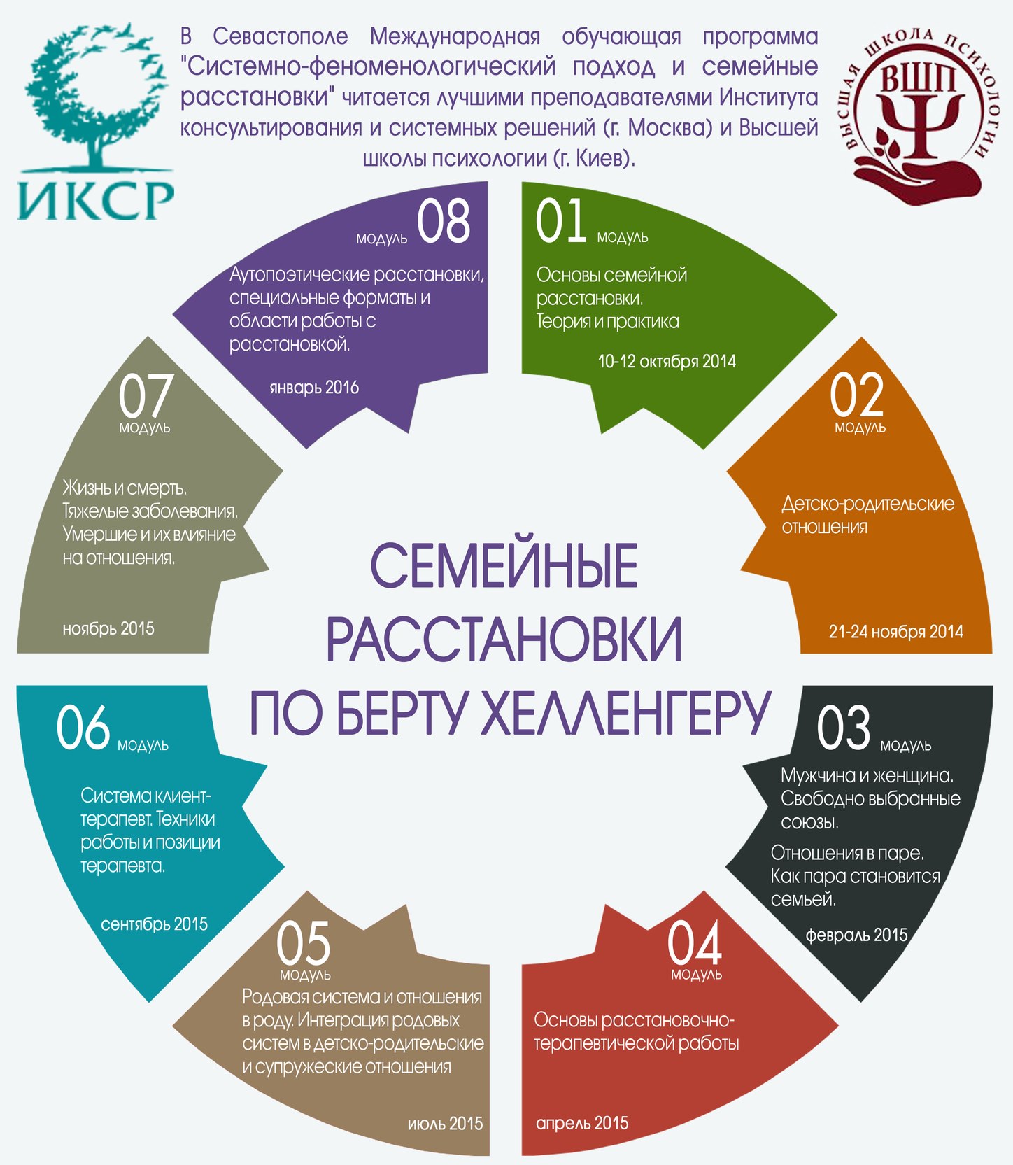 Сапиофилия — это увлечение людьми с развитым и высоким интеллектом