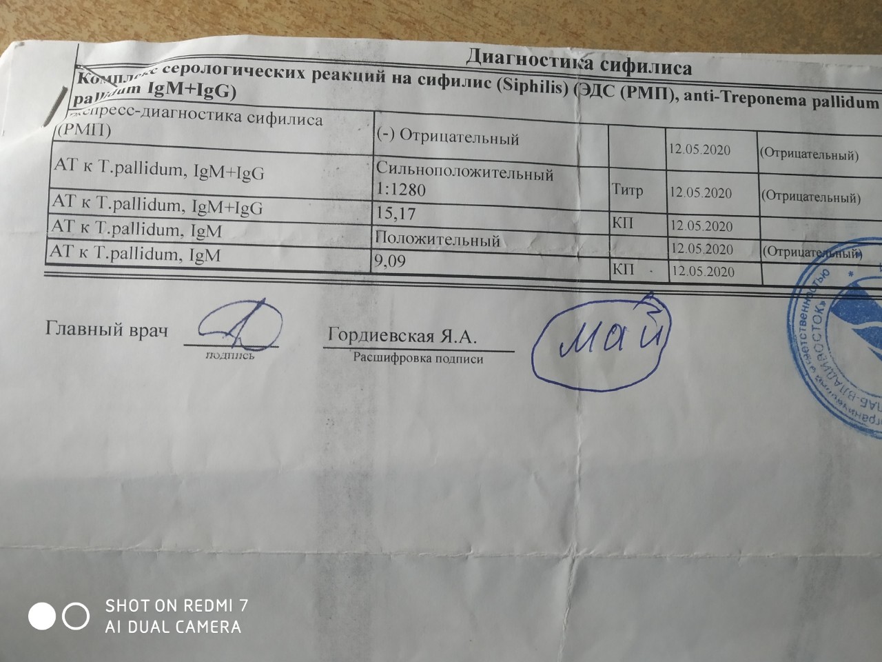 Словарь, справочная книга