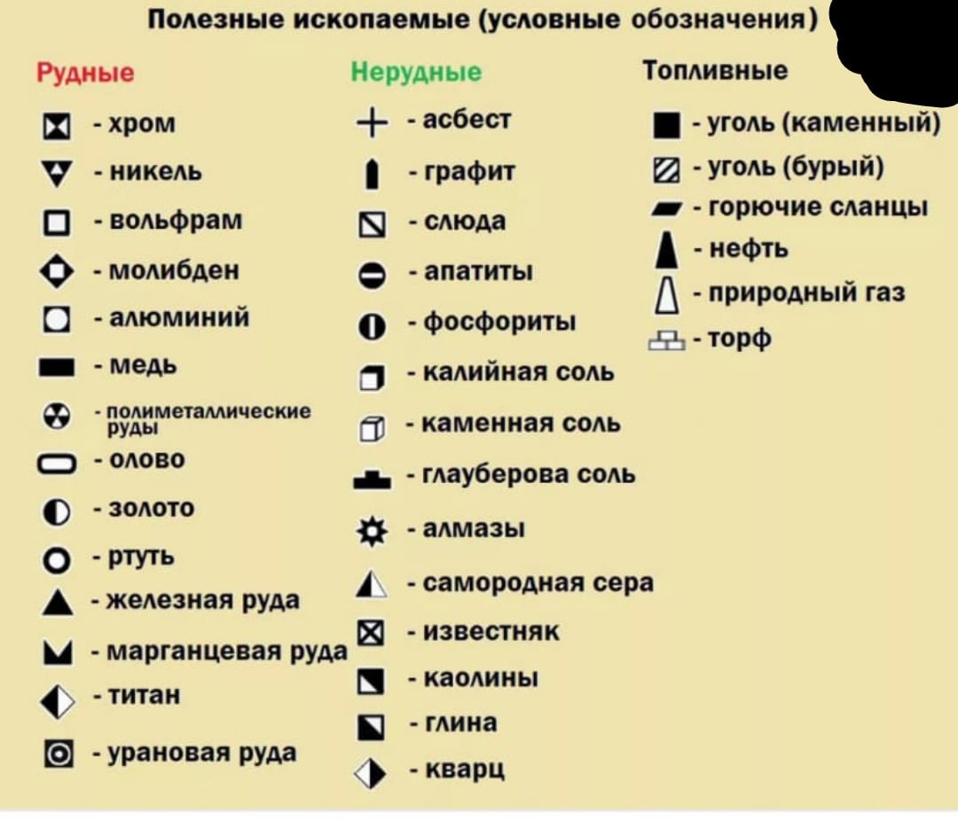 Почему короля снов зовут песочным человеком? объяснение мешка с песком песочного человека
