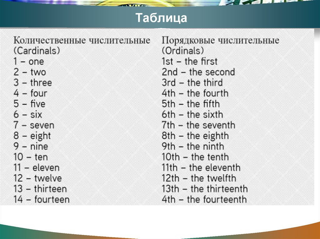 Что означает "the good one"