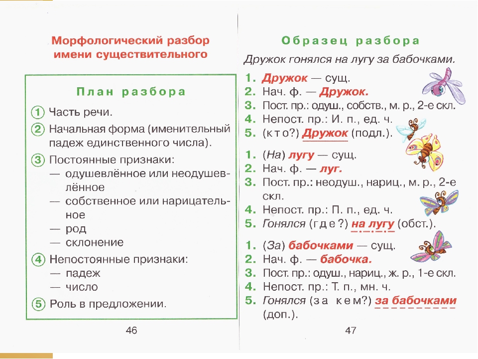 Эффективное использование эпитетов в речи: лучшие практические примеры